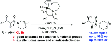 Graphical abstract: Highly enantioselective transfer hydrogenation of racemic α-substituted β-keto sulfonamides via dynamic kinetic resolution