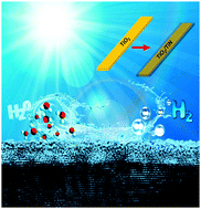 Graphical abstract: TiO2/TiN core/shell nanobelts for efficient solar hydrogen generation