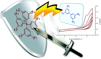 Graphical abstract: Electrochemical instability of highly fluorinated tetraphenyl borates and syntheses of their respective biphenyls