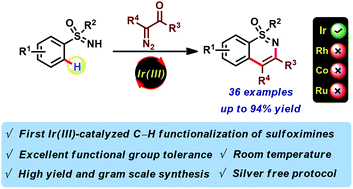 Graphical abstract: Cp*Ir(iii)-catalyzed C–H/N–H functionalization of sulfoximines for the synthesis of 1,2-benzothiazines at room temperature