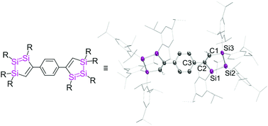 Graphical abstract: Phenylene-bridged cross-conjugated 1,2,3-trisilacyclopentadienes