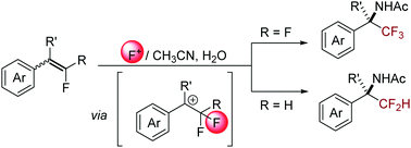 Graphical abstract: Synthesis of α-CF3 and α-CF2H amines via the aminofluorination of fluorinated alkenes