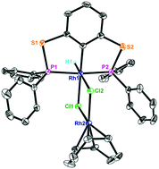 Graphical abstract: Synthesis of Rh(iii) thiophosphinito pincer hydrido complexes by base-free C–H bond activation at room temperature
