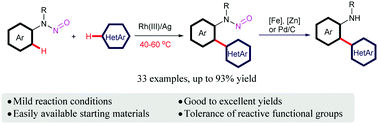 Graphical abstract: Rhodium-catalyzed oxidative C–H/C–H cross-coupling of aniline with heteroarene: N-nitroso group enabled mild conditions