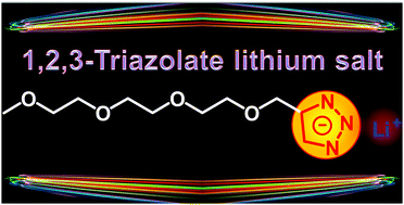 Graphical abstract: A 1,2,3-triazolate lithium salt with ionic liquid properties at room temperature