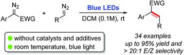 Graphical abstract: Blue light-promoted cross-coupling of aryldiazoacetates and diazocarbonyl compounds