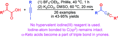 Graphical abstract: A general two-step one-pot synthesis process of ynones from α-keto acids and 1-iodoalkynes