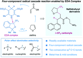 Graphical abstract: A four-component radical cascade trifluoromethylation reaction of alkenes enabled by an electron-donor–acceptor complex