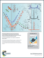 Graphical abstract: Inside back cover