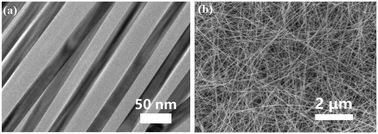 Graphical abstract: High-purity very thin silver nanowires obtained by Ostwald ripening-driven coarsening and sedimentation of nanoparticles