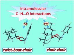 Graphical abstract: What is responsible for conformational diversity in single-crystal tetraoxazaspiroalkanes? X-Ray, DFT, and AIM approaches