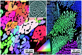 Graphical abstract: EBSD investigation and magnetic properties of manganese ferrite crystallized in a sodium-silicate glass