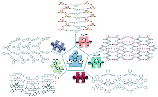 Graphical abstract: Organic co-crystals of 1,3-bis(4-pyridyl)azulene with a series of hydrogen-bond donors