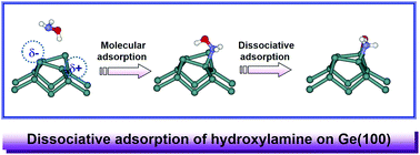 Graphical abstract: Dissociative adsorption of a multifunctional compound on a semiconductor surface: a theoretical study of the adsorption of hydroxylamine on Ge(100)