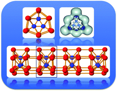 Graphical abstract: B3@Si12+: strong stabilizing effects of a triatomic cyclic boron unit on tubular silicon clusters