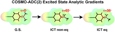 Graphical abstract: COSMO-RI-ADC(2) excitation energies and excited state gradients