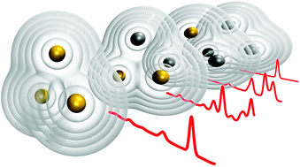 Graphical abstract: Spin–orbit effects in optical spectra of gold–silver trimers