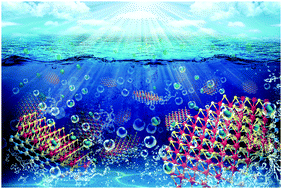 Graphical abstract: MoS2/ZnO van der Waals heterostructure as a high-efficiency water splitting photocatalyst: a first-principles study