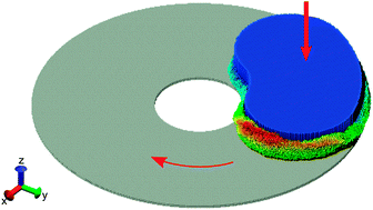 Graphical abstract: A novel nonlinear nano-scale wear law for metallic brake pads