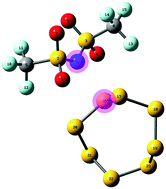 Graphical abstract: First-principles calculations of oxidation potentials of electrolytes in lithium–sulfur batteries and their variations with changes in environment