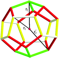 Graphical abstract: Bound electronic states of the smallest fullerene C20− anion