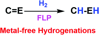 Graphical abstract: FLP catalysis: main group hydrogenations of organic unsaturated substrates