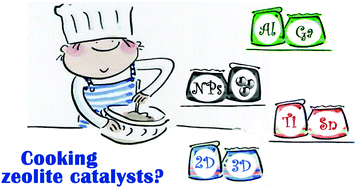 Graphical abstract: New trends in tailoring active sites in zeolite-based catalysts