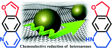 Graphical abstract: Chemoselective reduction of heteroarenes with a reduced graphene oxide supported rhodium nanoparticle catalyst