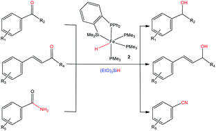 Graphical abstract: Synthesis of silyl iron hydride via Si–H activation and its dual catalytic application in the hydrosilylation of carbonyl compounds and dehydration of benzamides