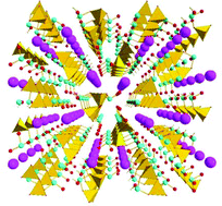 Graphical abstract: RbSe3B2O9(OH) and CsSe3B2O9(OH): one dimensional boroselenite-based anionic frameworks with second harmonic generation properties