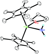 Graphical abstract: NH3 and (NH2)1− as ligands in yttrium metallocene chemistry