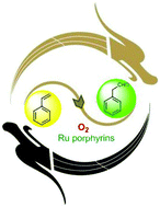 Graphical abstract: A theoretical study on the oxidation of alkenes to aldehydes catalyzed by ruthenium porphyrins using O2 as the sole oxidant