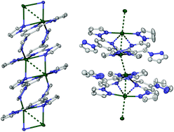 Graphical abstract: Silver(i) complexes of bis- and tris-(pyrazolyl)azine derivatives – dimers, coordination polymers and a pentametallic assembly