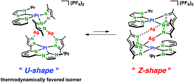 Graphical abstract: U- to Z-shape isomerization in a Pt2Ag2 framework containing pyridyl-NHC ligands