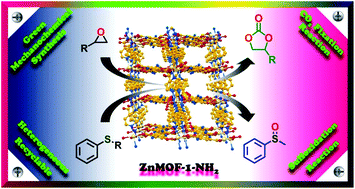 Graphical abstract: Amine-functionalized Zn(ii) MOF as an efficient multifunctional catalyst for CO2 utilization and sulfoxidation reaction
