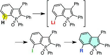 Graphical abstract: Regioselective functionalization at the 7-position of 1,2,3-triphenylbenzo[b]phosphole oxide via P [[double bond, length as m-dash]] O-directed lithiation