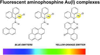 Graphical abstract: Synthesis and characterisation of fluorescent aminophosphines and their coordination to gold(i)