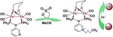 Graphical abstract: Hydrophilic quaternary ammonium-group-containing [FeFe]H2ase models prepared by quaternization of the pyridyl N atoms in pyridylazadiphosphine- and pyridylmethylazadiphosphine-bridged diiron complexes with various electrophiles