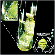 Graphical abstract: Plastic waste as a feedstock for solar-driven H2 generation
