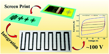Graphical abstract: Ultrahigh-voltage integrated micro-supercapacitors with designable shapes and superior flexibility