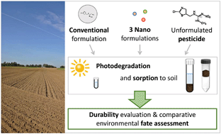 Graphical abstract: Environmental fate of nanopesticides: durability, sorption and photodegradation of nanoformulated clothianidin