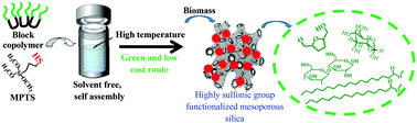 Graphical abstract: A solvent-free, one-step synthesis of sulfonic acid group-functionalized mesoporous organosilica with ultra-high acid concentrations and excellent catalytic activities