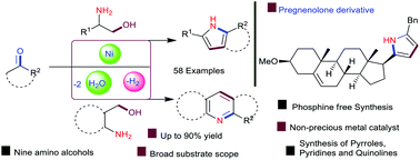 Graphical abstract: A nitrogen-ligated nickel-catalyst enables selective intermolecular cyclisation of β- and γ-amino alcohols with ketones: access to five and six-membered N-heterocycles