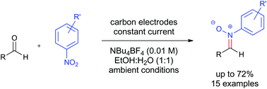 Graphical abstract: A very simple one-pot electrosynthesis of nitrones starting from nitro and aldehyde components
