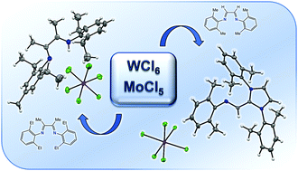 Graphical abstract: Activation of C [[double bond, length as m-dash]] N bonds by high-valent group 6 metal chlorides, including the conversion of an α-diimine into a functionalized imidazolium