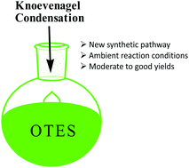 Graphical abstract: The first report of the synthesis of organo-functionalized triethoxysilanes via a Knoevenagel condensation approach
