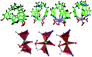 Graphical abstract: Comparative studies of the electronic, binding and photophysical properties of a new nona-dentate hemi-cage tripodal HQ pendant trizaza-macrocycle with unfilled, half-filled and completely filled lanthanide ions