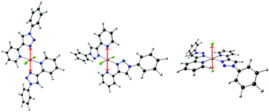 Graphical abstract: Jahn–Teller distortion in 2-pyridyl-(1,2,3)-triazole-containing copper(ii) compounds