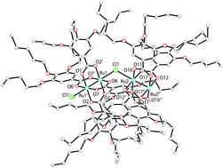 Graphical abstract: Magnetic and liquid-crystalline properties of chlorido- and cyanato-bridged chain complexes of mixed-valent dinuclear ruthenium(ii,iii) 3,4,5-trialkoxybenzoates