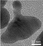 Graphical abstract: Near surface nucleation and particle mediated growth of colloidal Au nanocrystals
